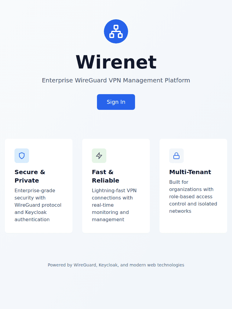 wirenet screenshot