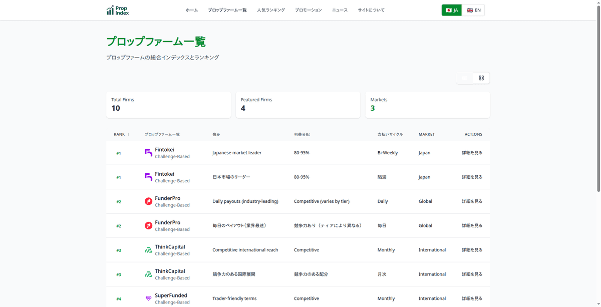 prop-idx screenshot